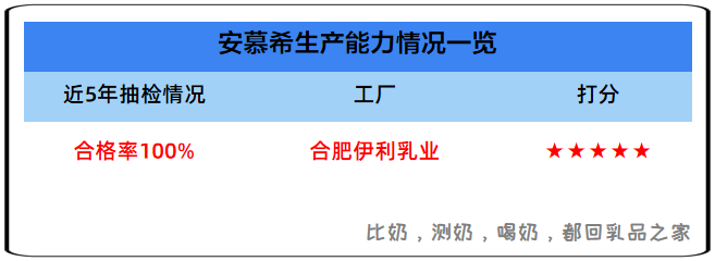 生产能力.png